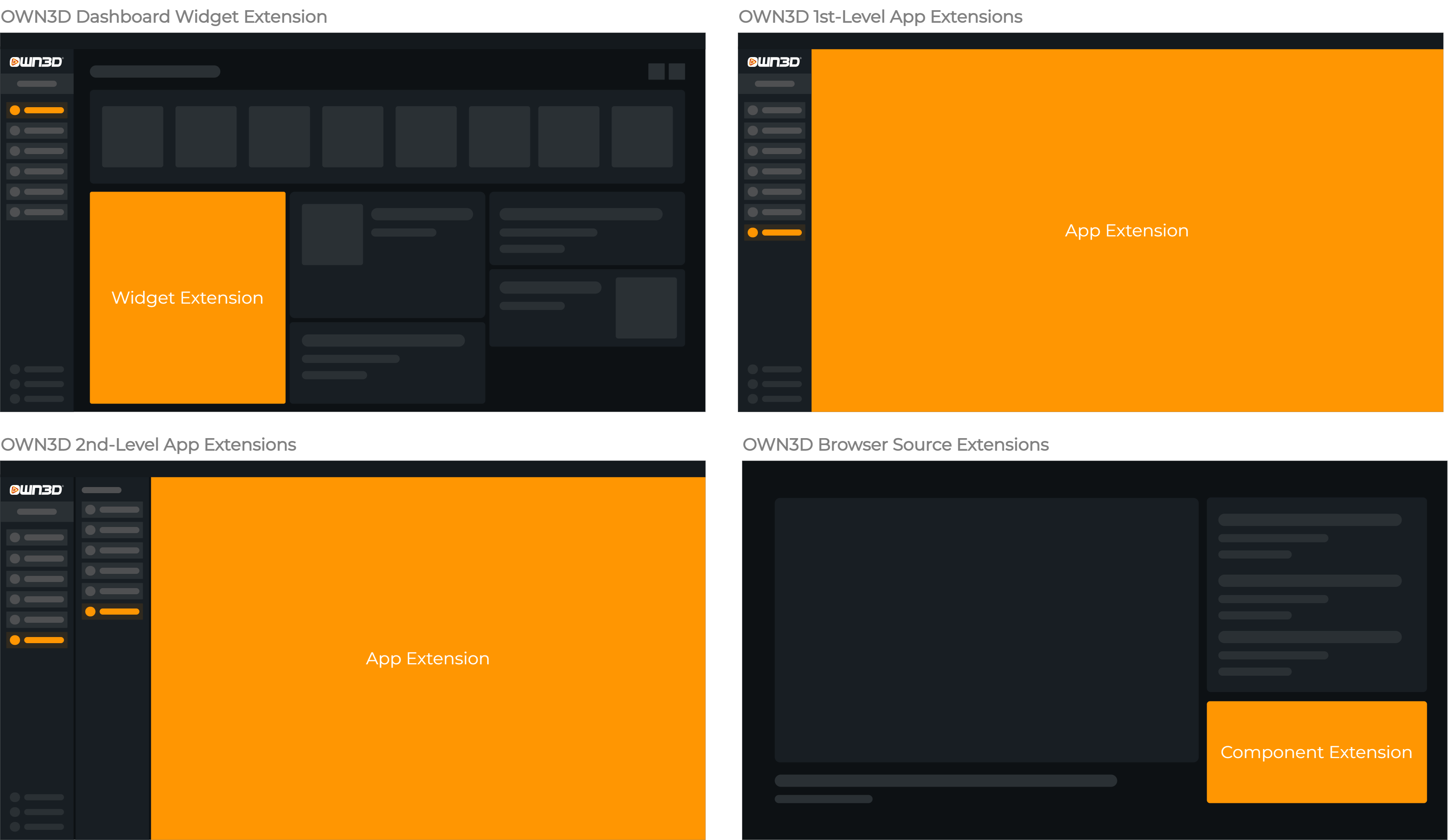 extension example